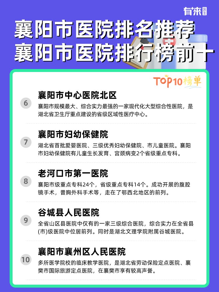 襄阳市医院排名推荐 襄阳市医院排行榜前十