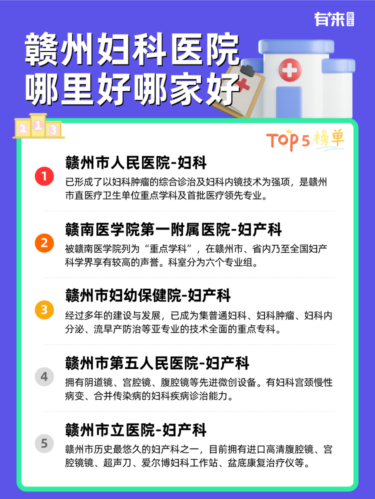 赣州妇科医院哪里好哪家好