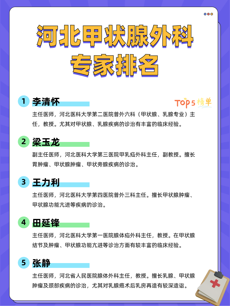 河北甲状腺外科专家排名