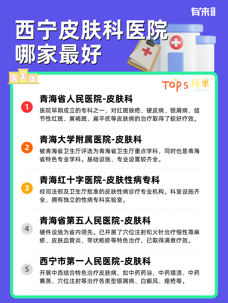 西宁皮肤科医院哪家比较好