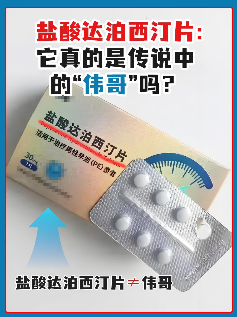 盐酸达泊西汀片：它真的是传说中的“伟哥”吗？
