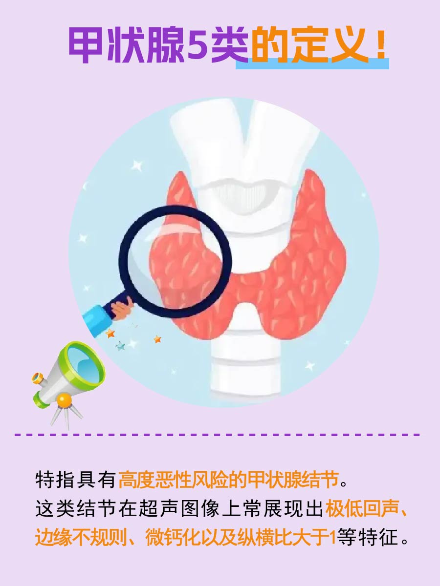 甲状腺5类是啥含义？医生有话说