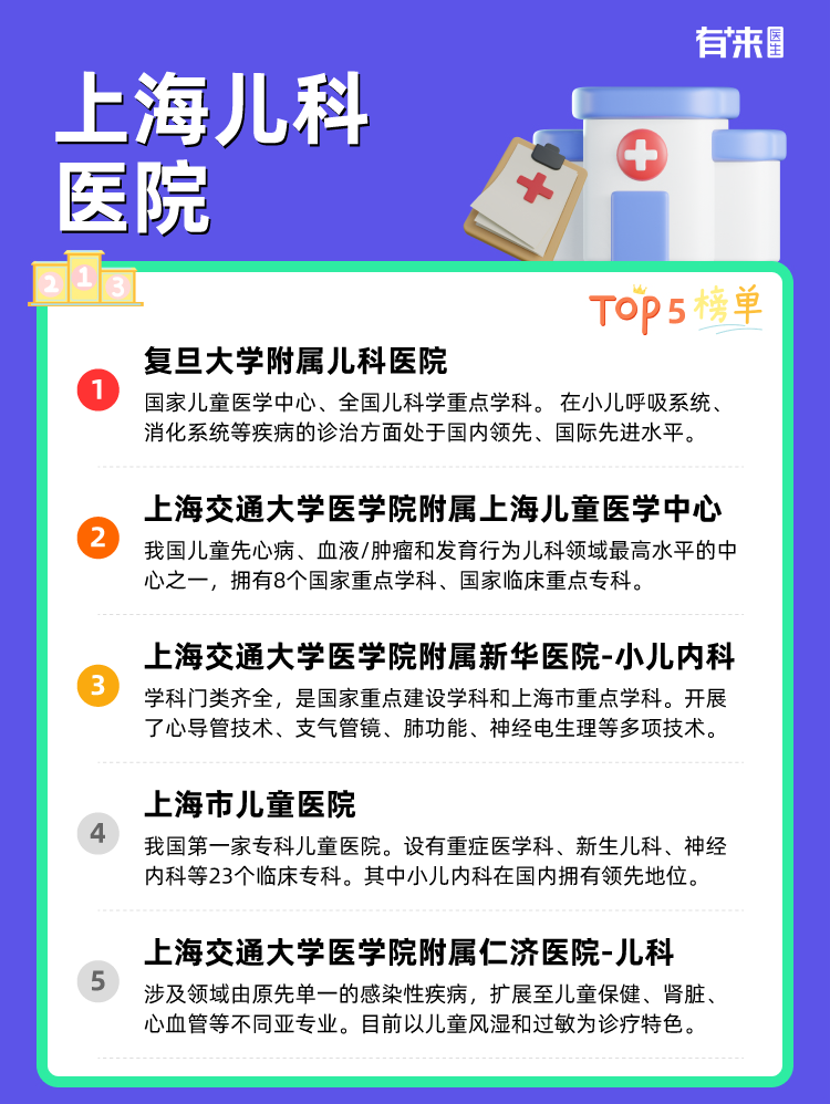 上海儿科医院