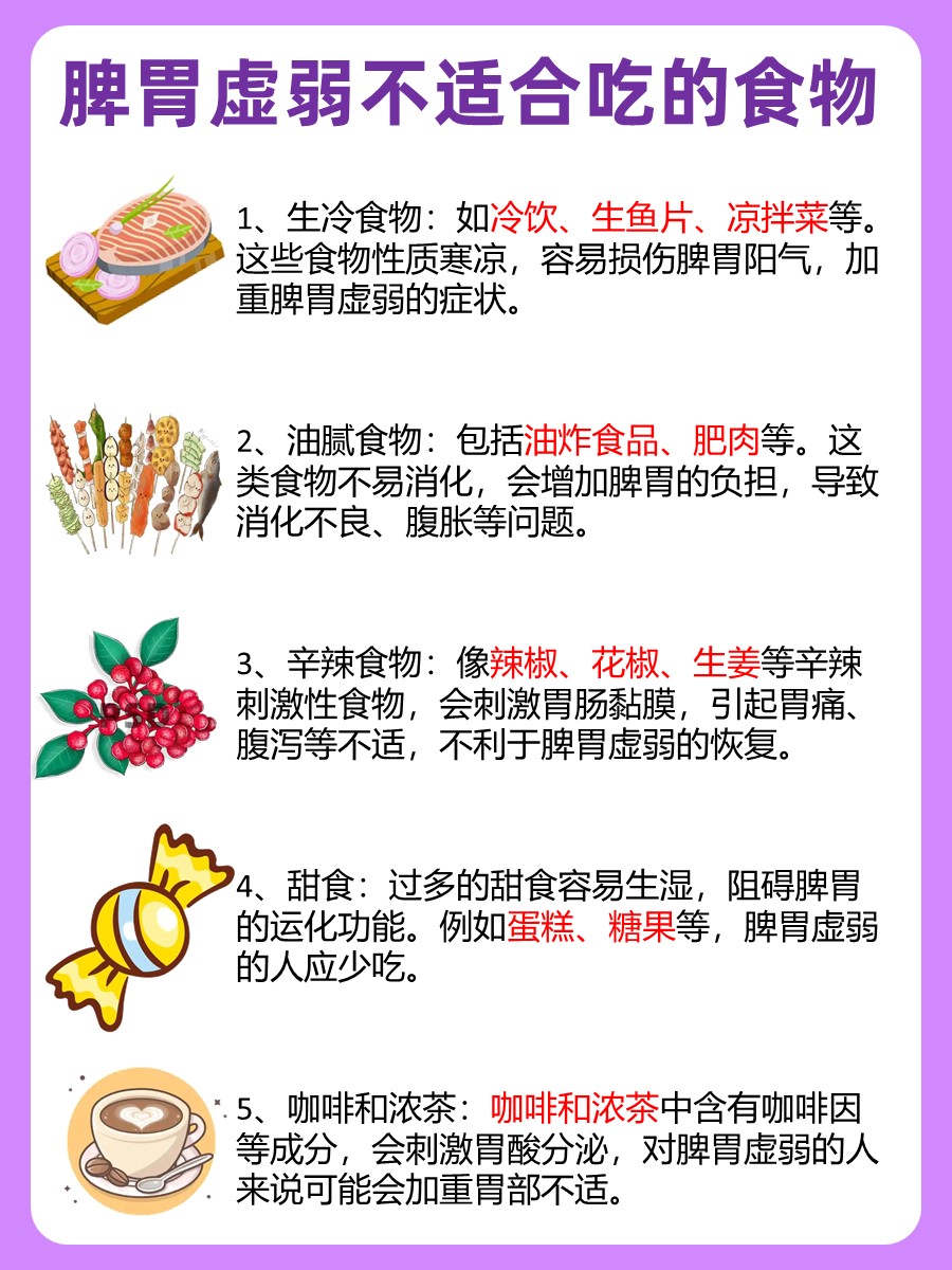 脾胃虚弱患者看过来，是否能吃火龙果？答案来了