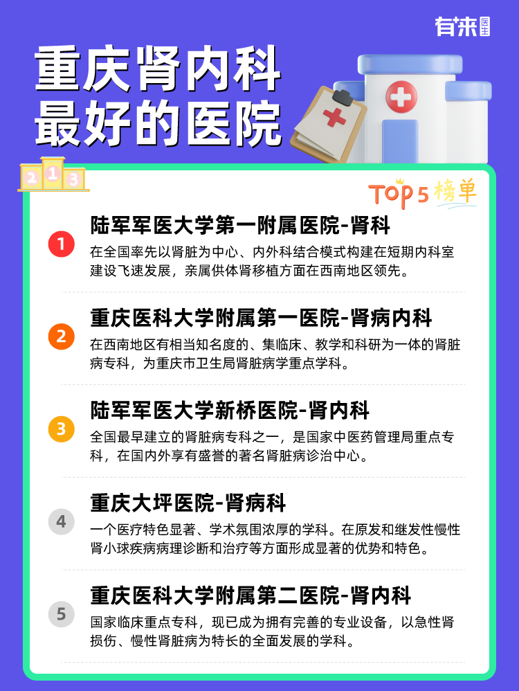 重庆肾内科比较好的医院