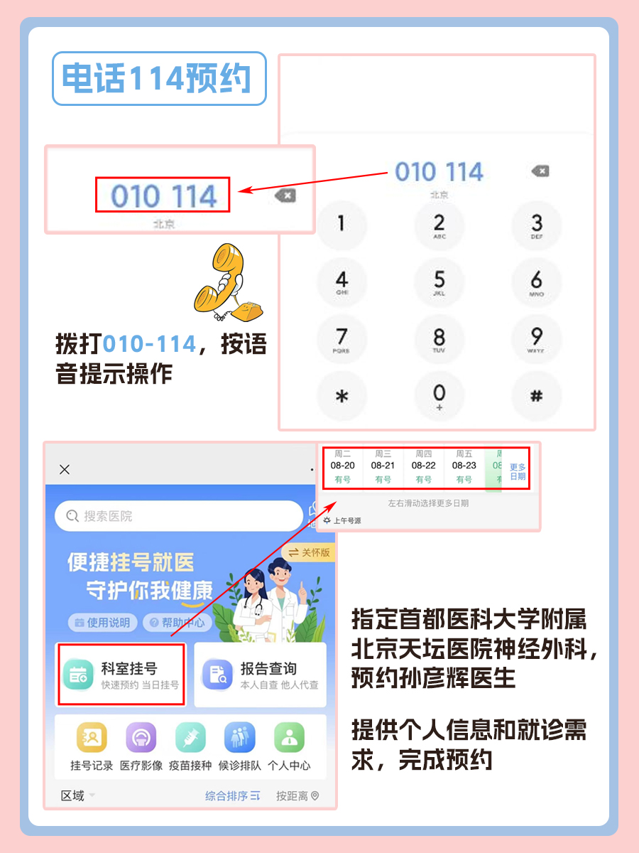 北京天坛医院孙彦辉医生怎么样？怎么挂号？