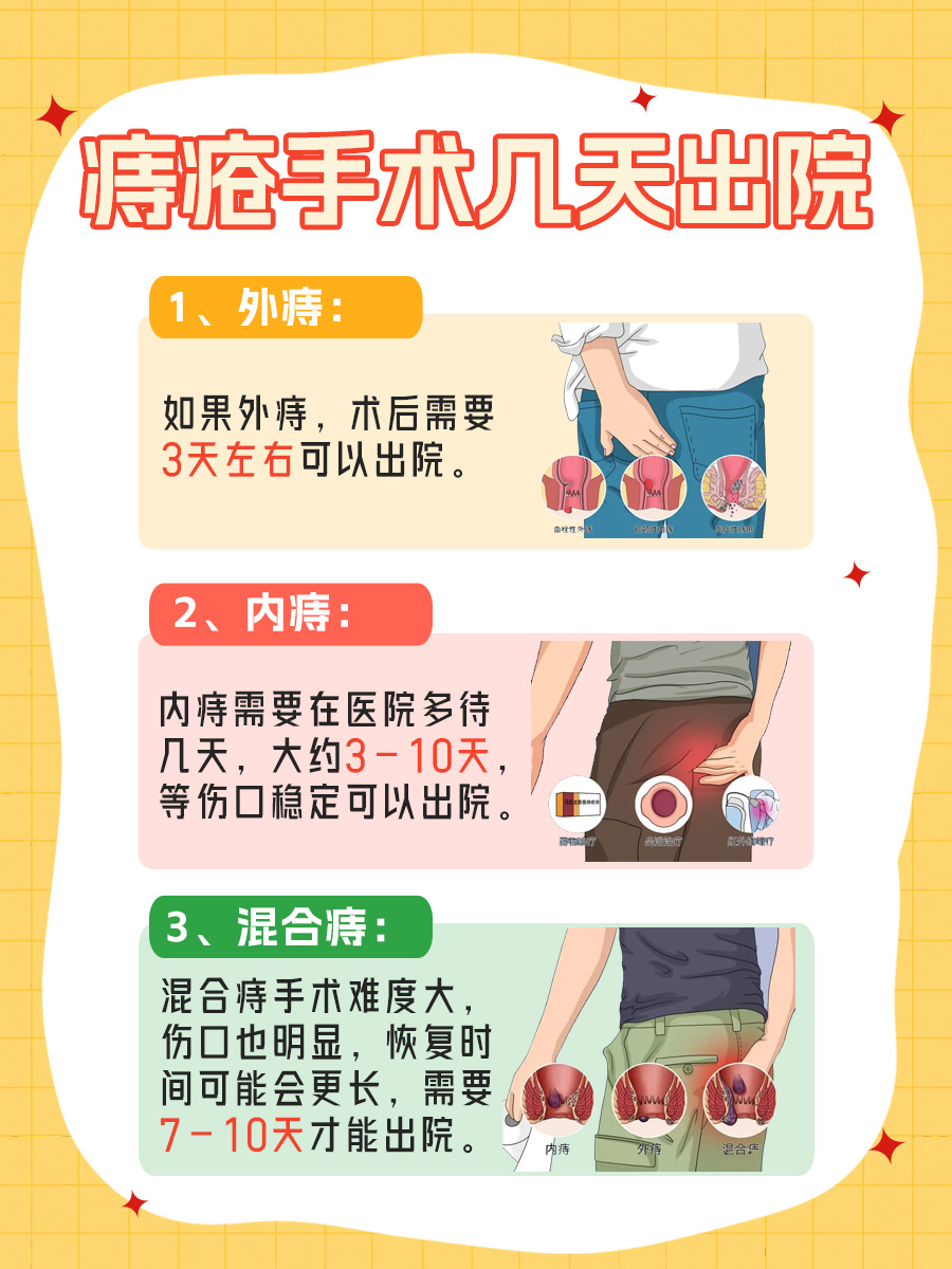 痔疮手术：通常几天出院？