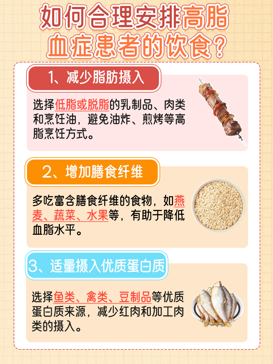 探究：高脂血症吃什么药好