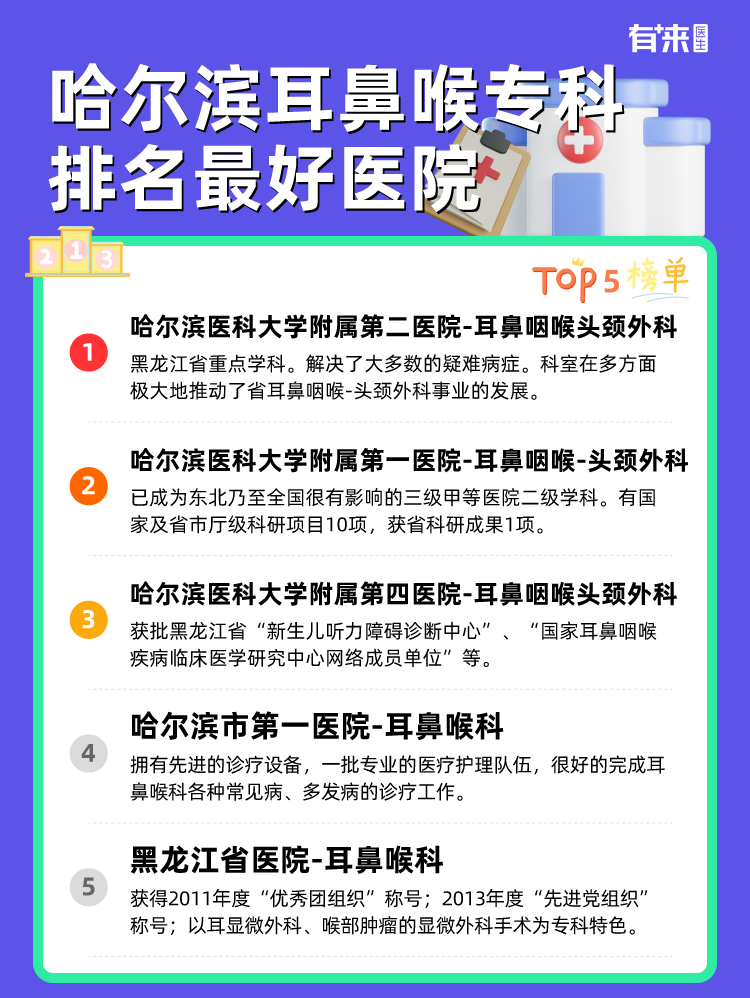 哈尔滨耳鼻喉专科排名比较好医院