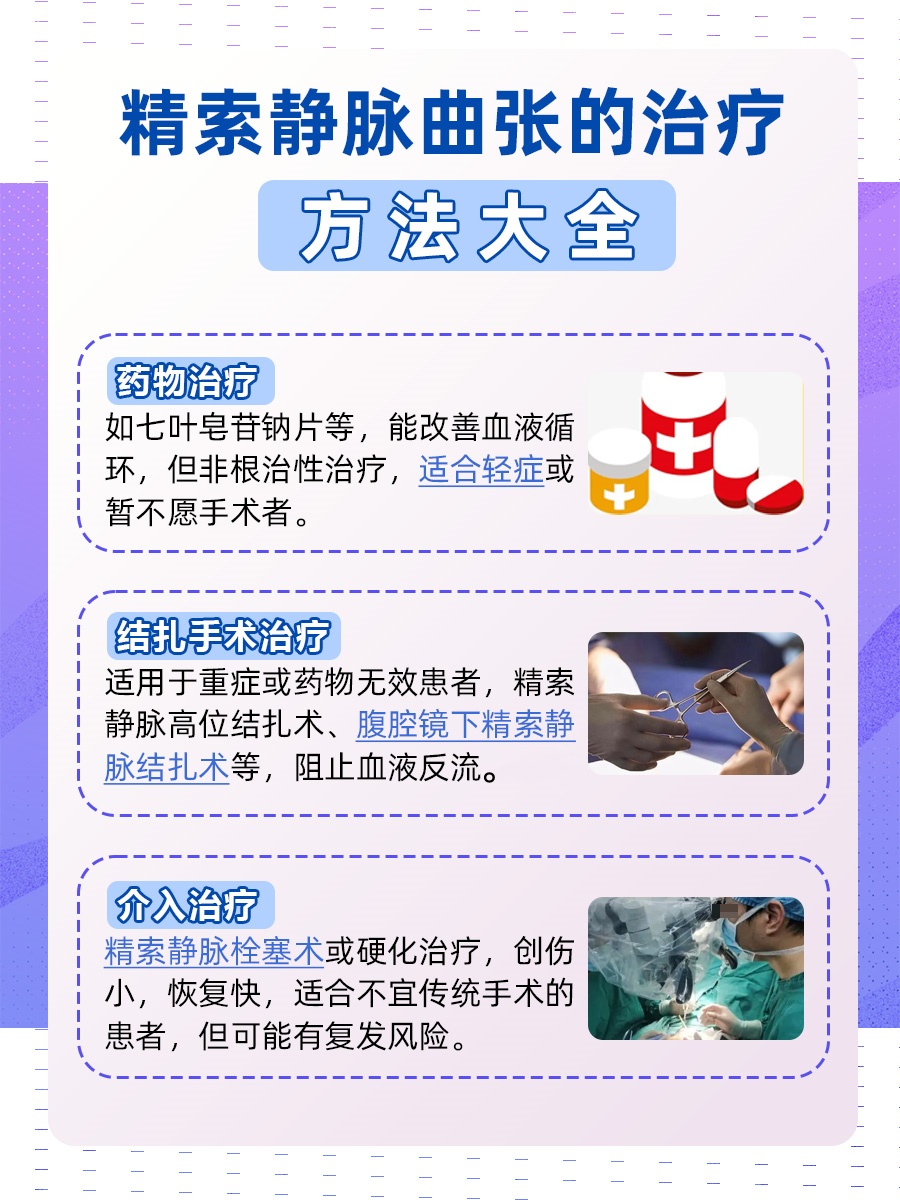 自查精索静脉曲张：三个简单方法识别症状