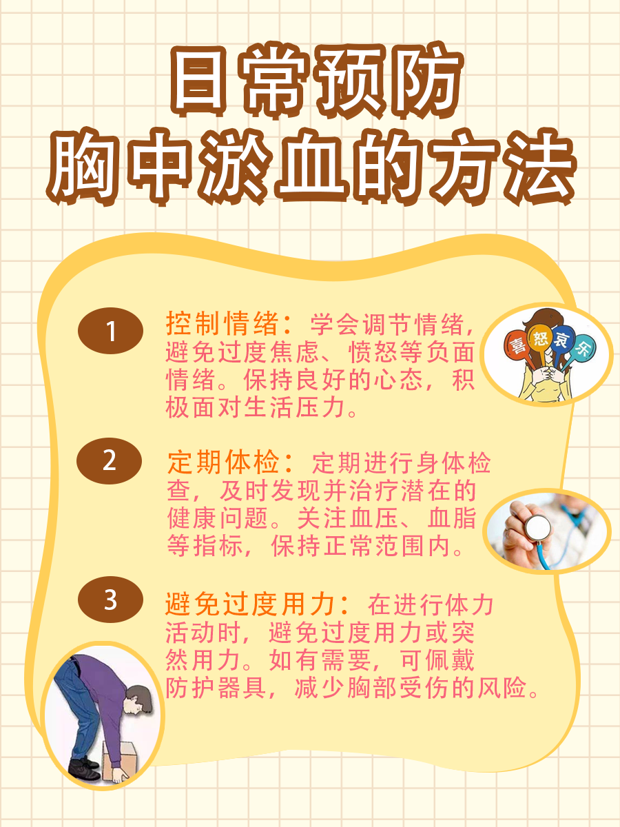 胸中淤血:离哪最近?医生为你揭秘!