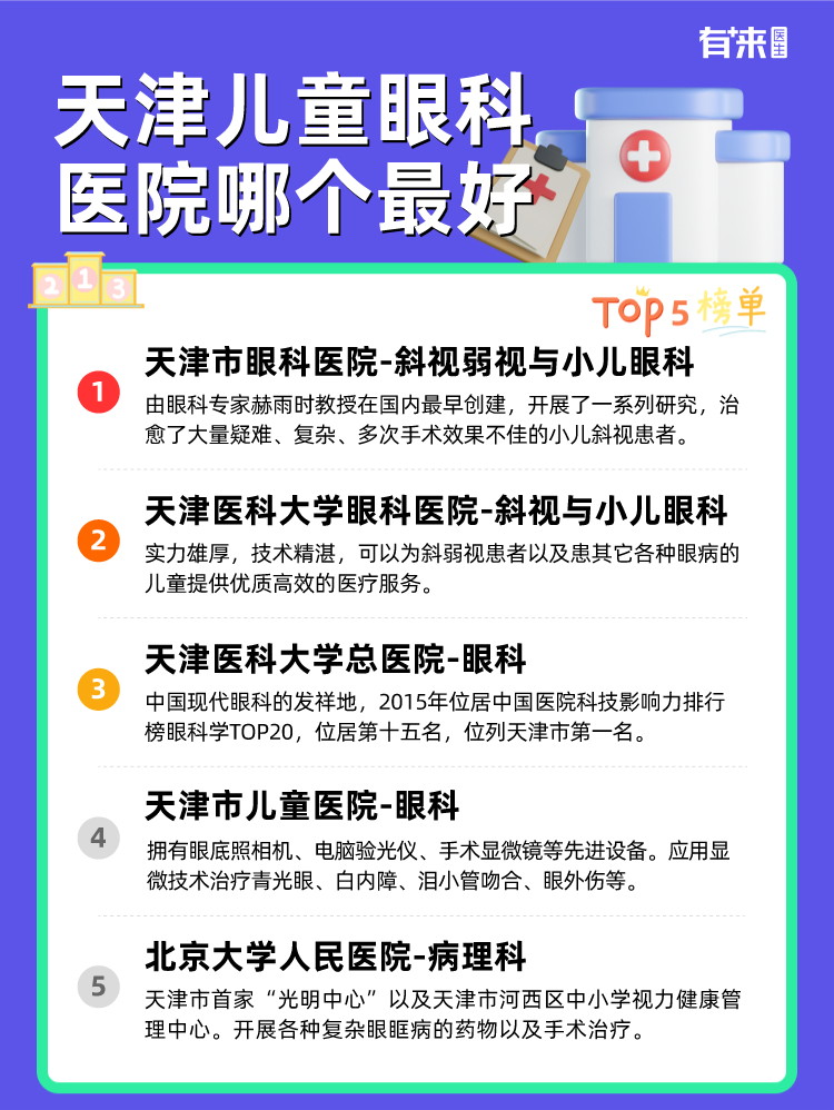 天津儿童眼科医院哪个比较好