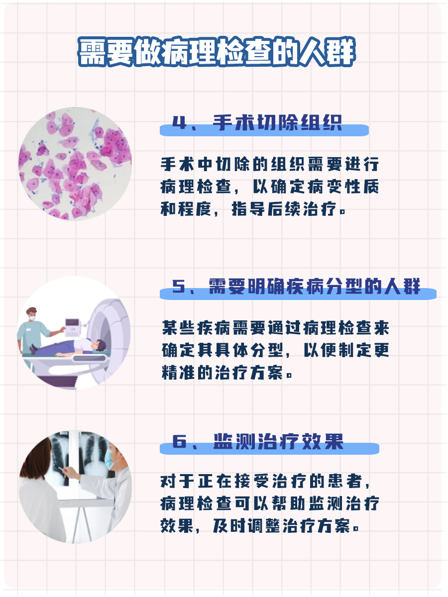 辟谣：病理结果并非越晚出炉越理想