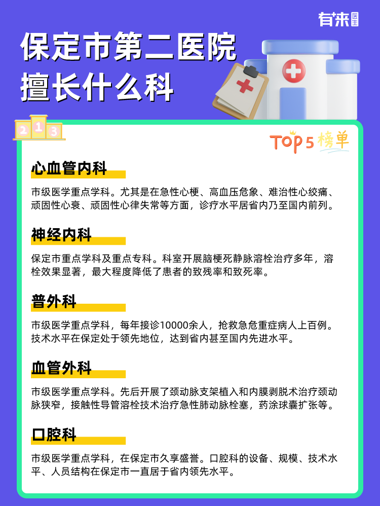 保定市第二医院擅长什么科