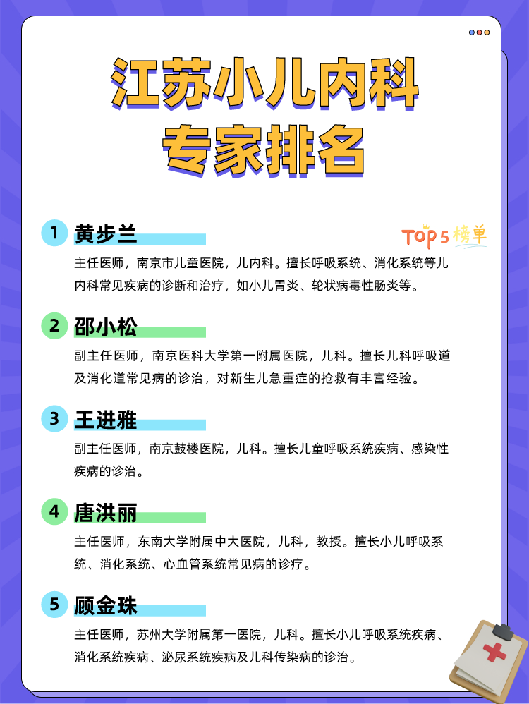 江苏小儿内科专家排名