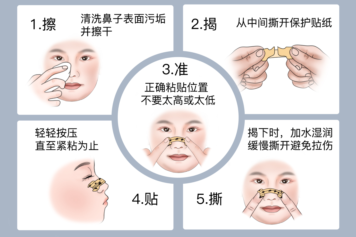 小儿鼻贴用法图解图