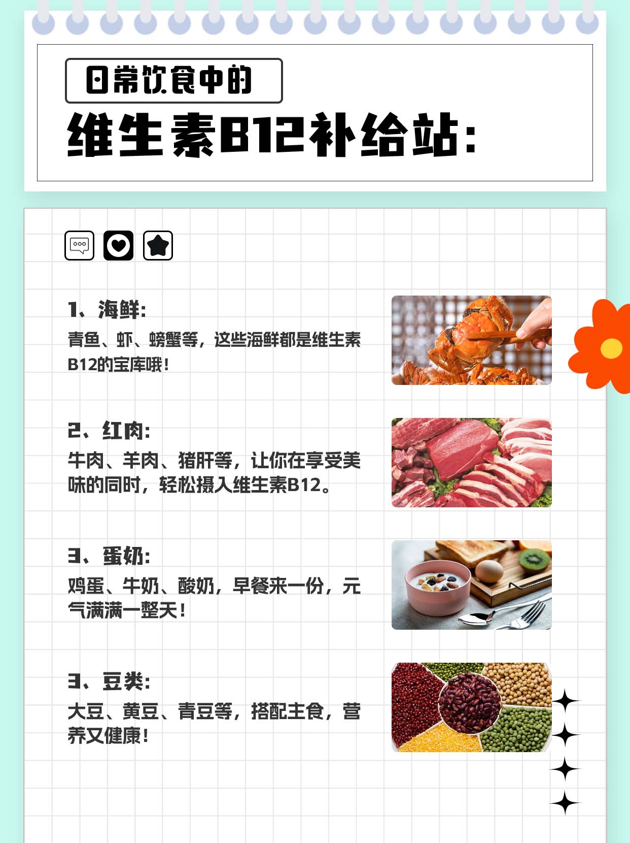 费用大揭秘：维生素12项检查多少钱？