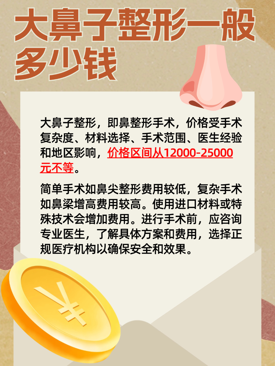 一文了解:大鼻子整形费用