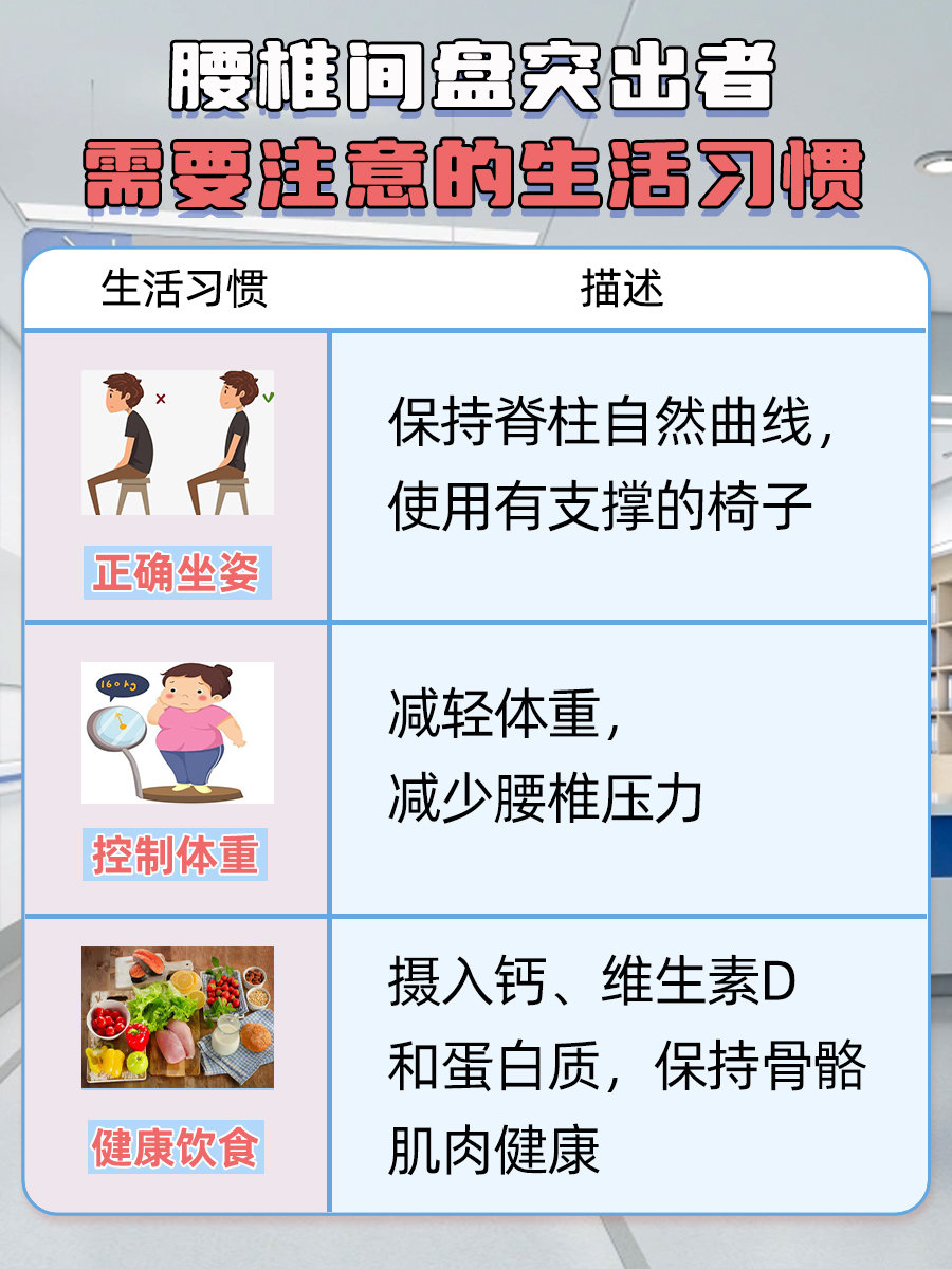 探究：冷敷凝胶能否治疗腰椎间盘突出症？