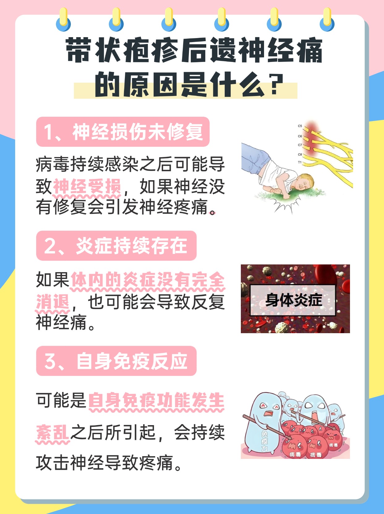 带状疱疹后遗神经痛，这究竟是怎么引起的？