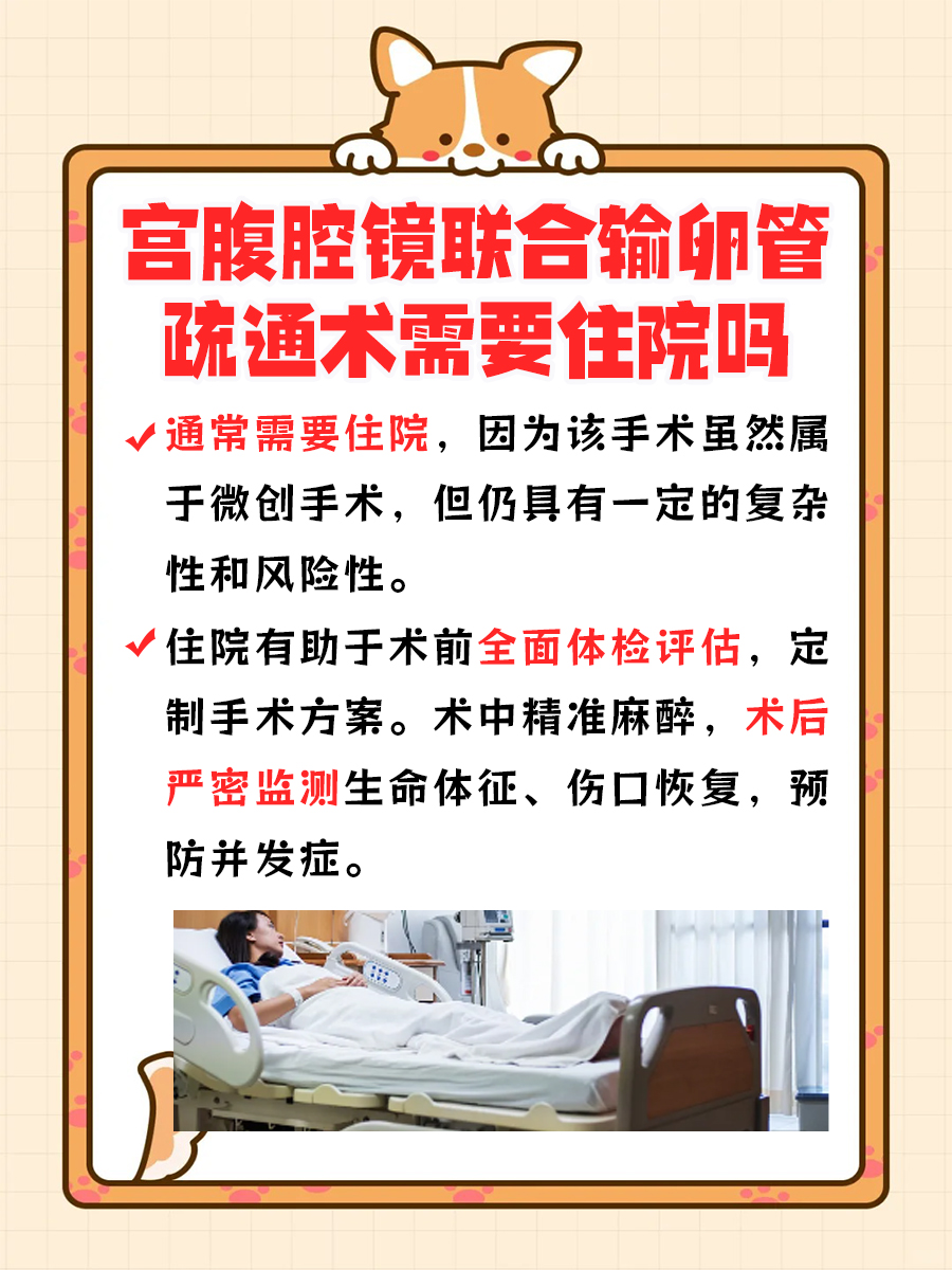 宫腹腔镜联合输卵管疏通术，是否得住院？