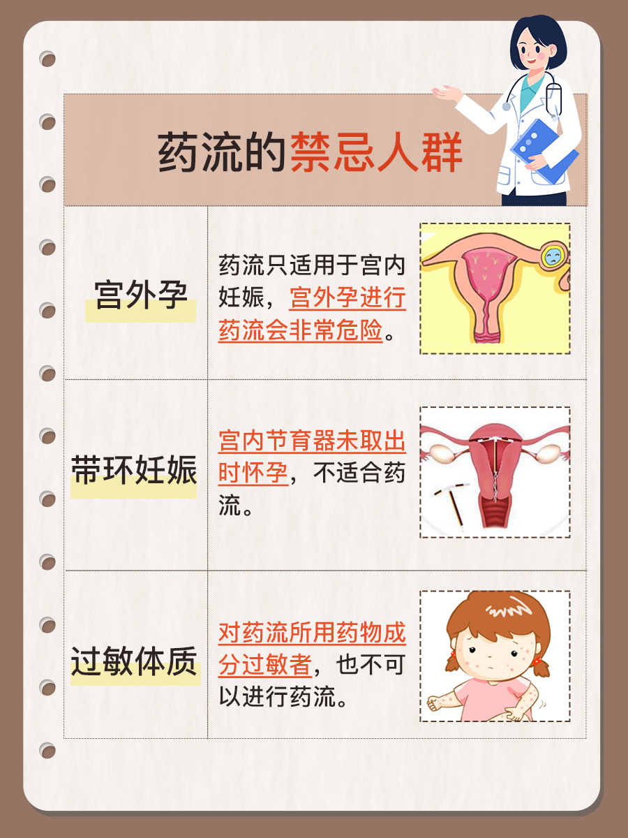 药流,是不是越早越好?答案来了