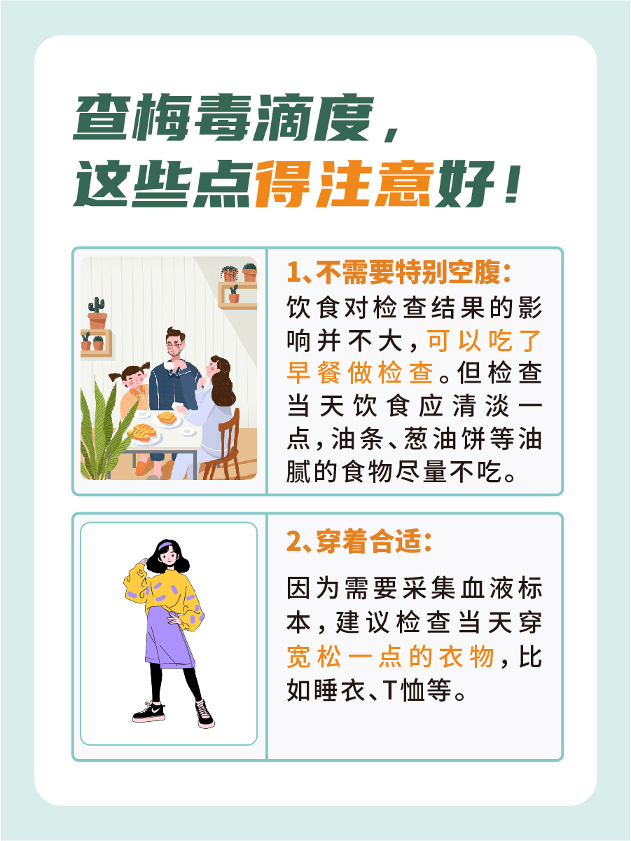 梅毒滴度峰值,竟达1:256!