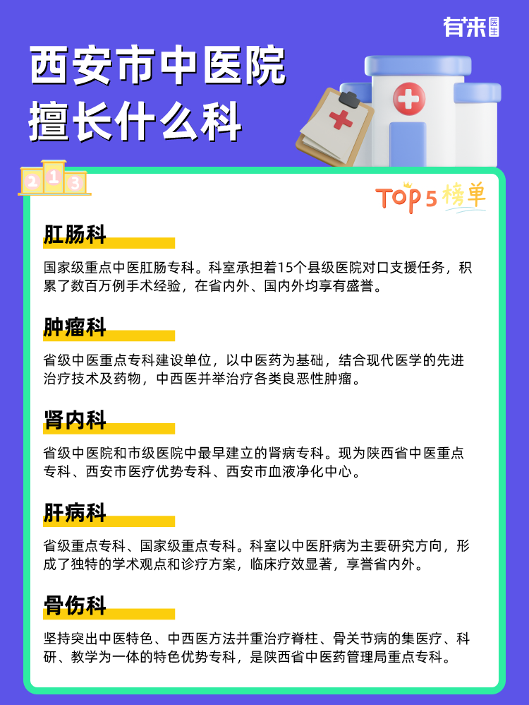 西安市中医院擅长什么科