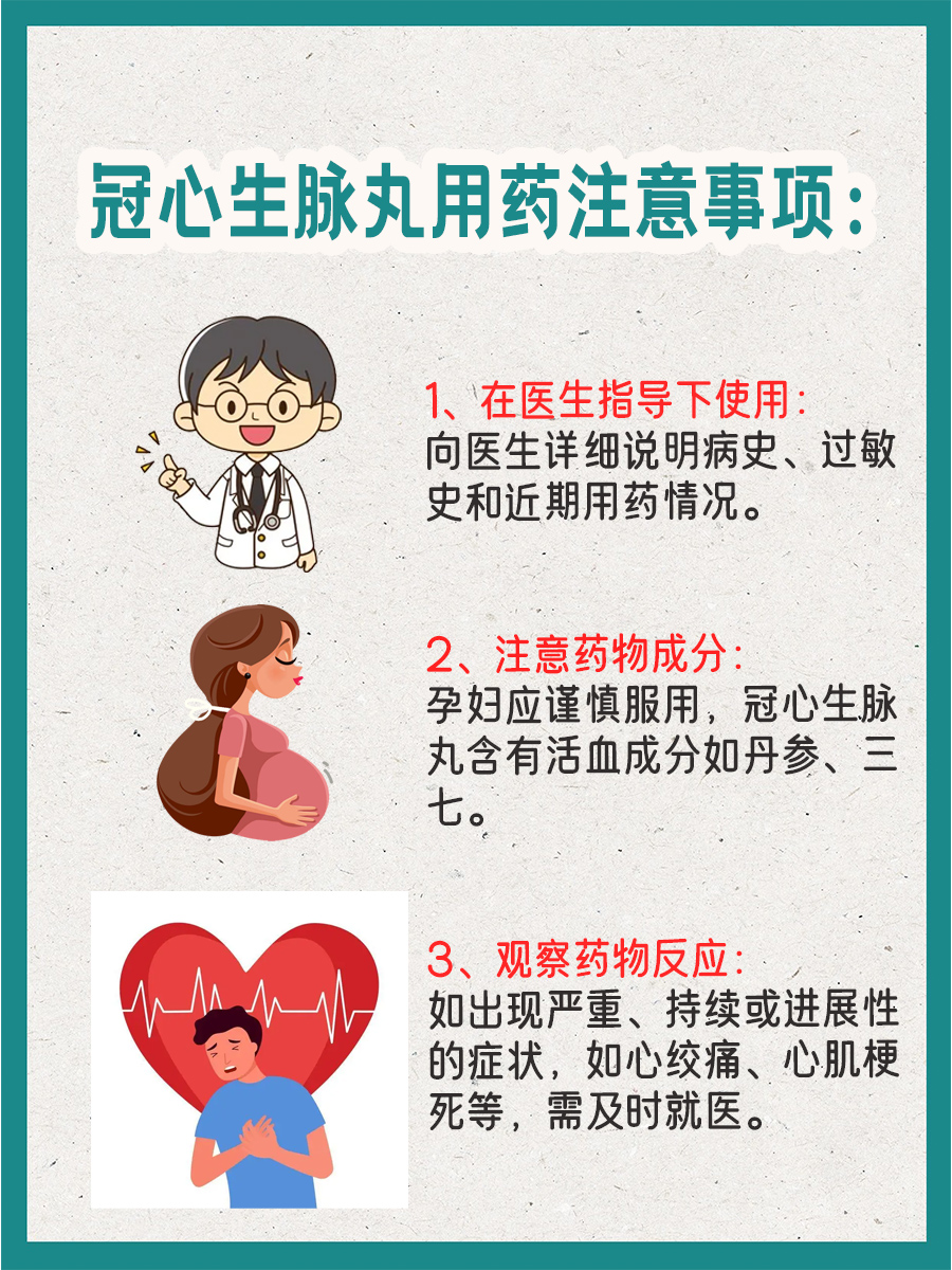 冠心生脉丸,揭秘一盒的价格
