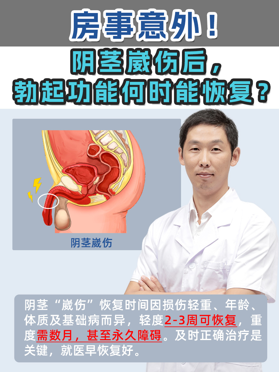 房事意外!阴茎崴伤后,勃起功能何时能恢复?