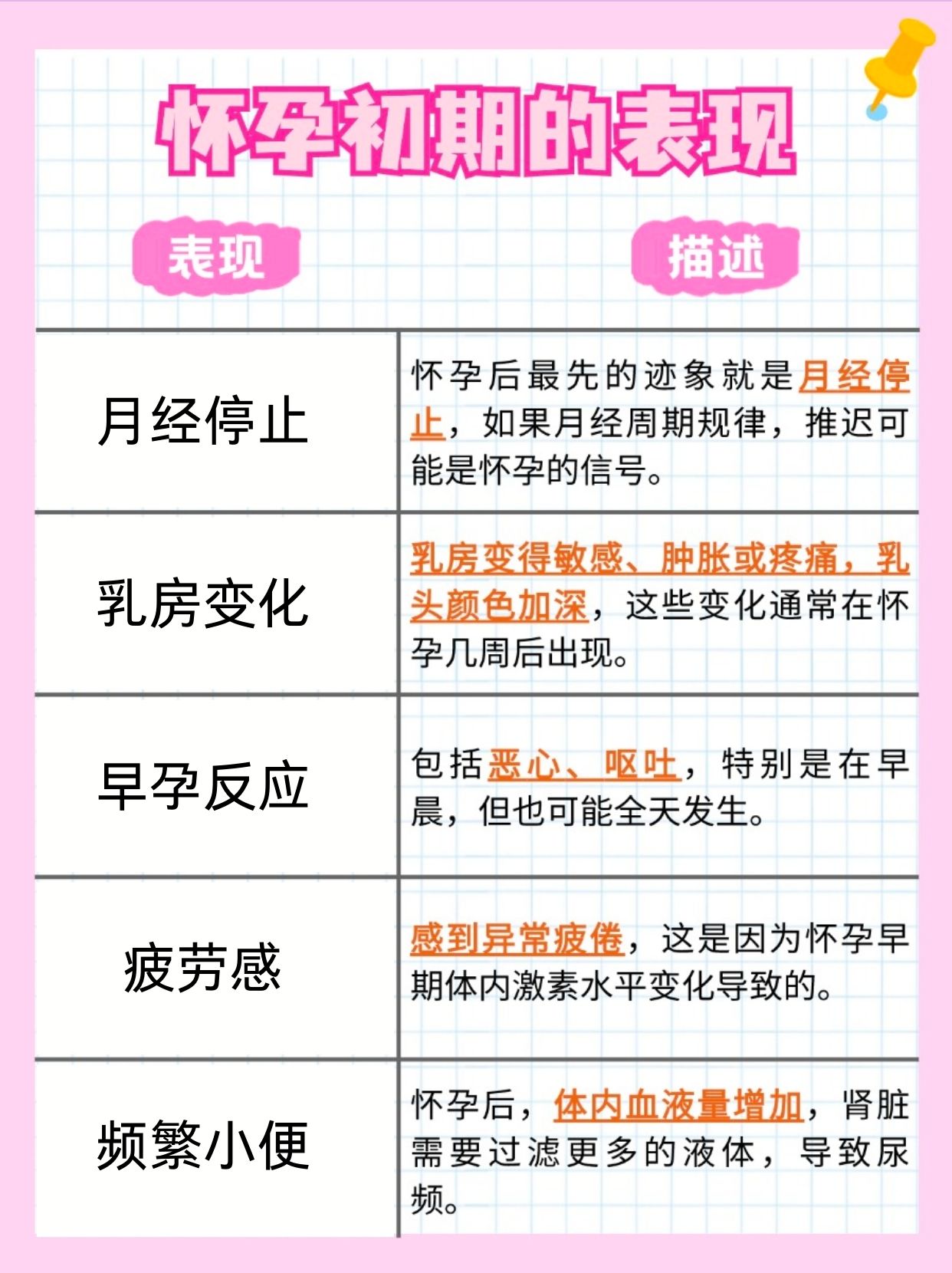 月经延迟后，多久能测出怀孕？答案来了