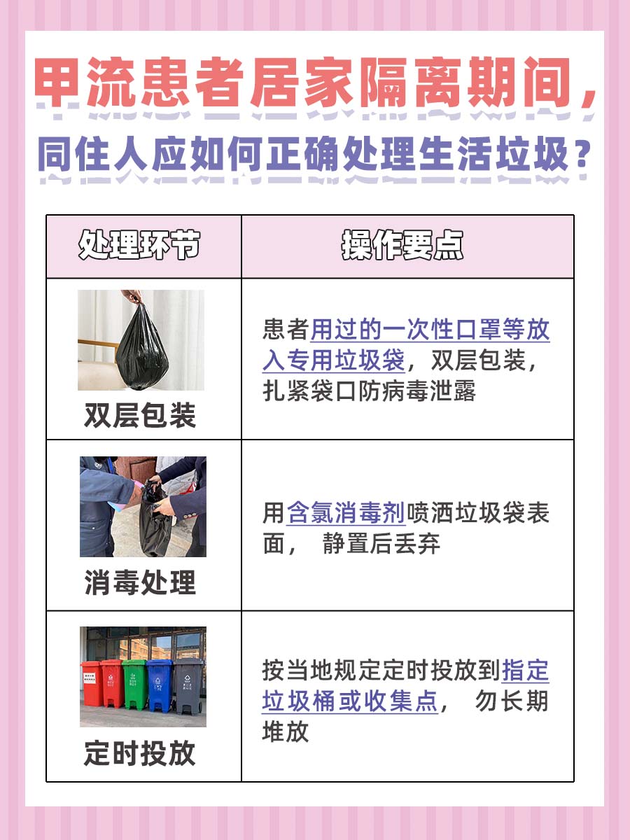 甲流同住人一定会传染吗：医生来揭晓！