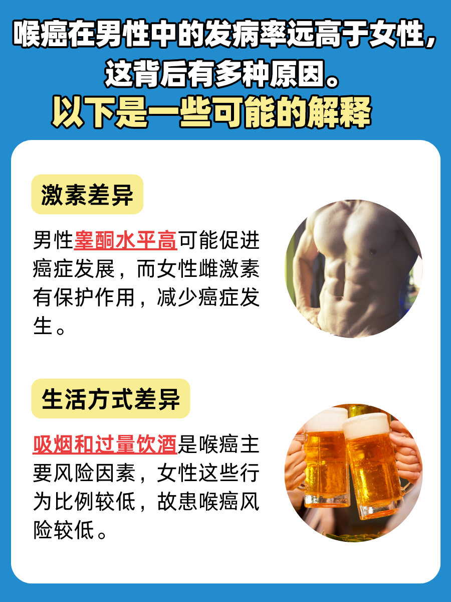 女性为何较少患喉癌：探讨性别与喉癌风险的关系