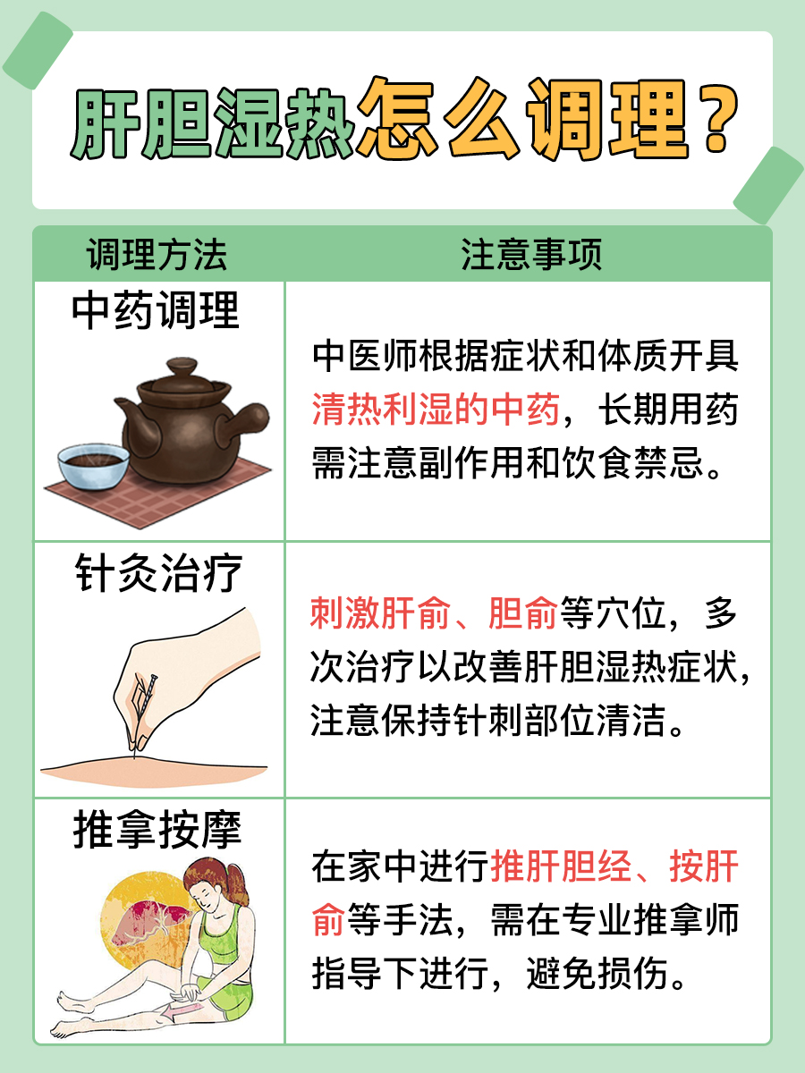 肝胆湿热大作战！这些调理方法，你get了吗？