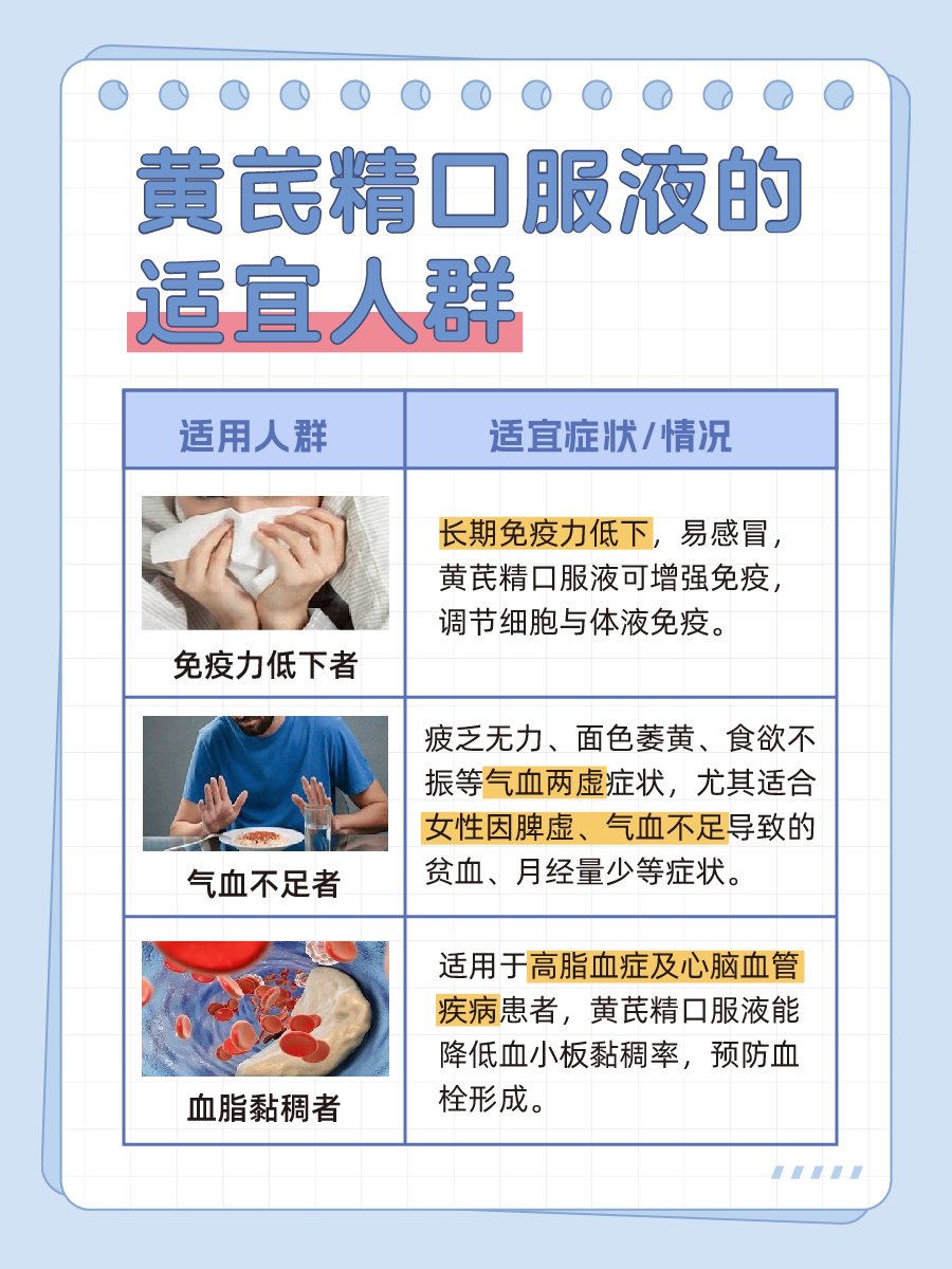 黄芪精口服液适合什么人喝？医生解答