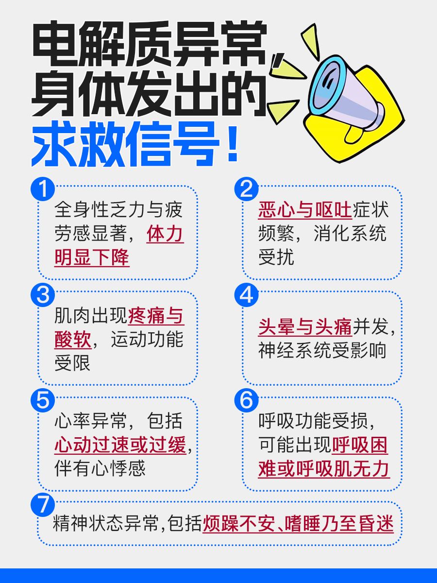 电解质失衡，这些症状你中招了吗？