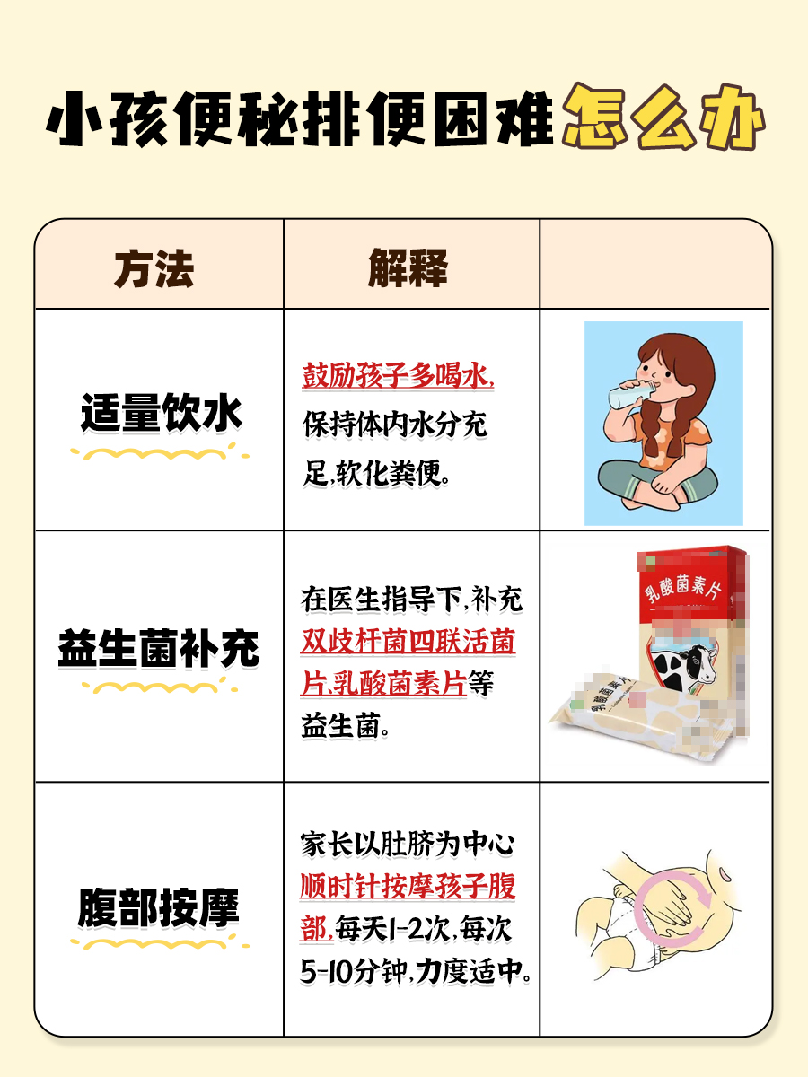 儿童便秘难题?轻松解锁排便小妙招