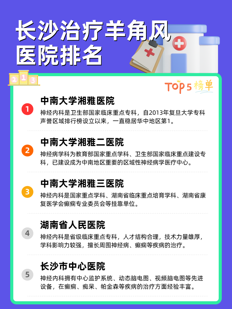 长沙治疗羊角风医院排名