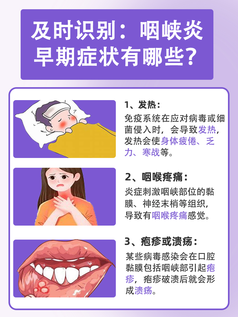 及时识别：咽峡炎的早期信号