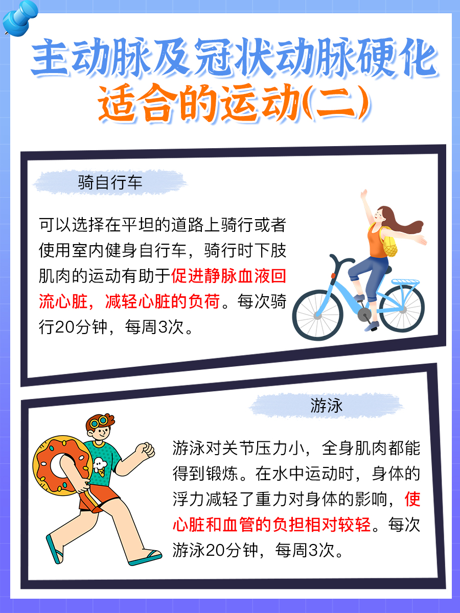 主动脉及冠状动脉硬化严重吗？医生解析来了