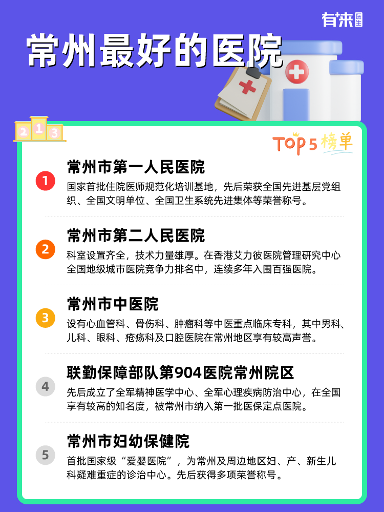 常州比较好的医院