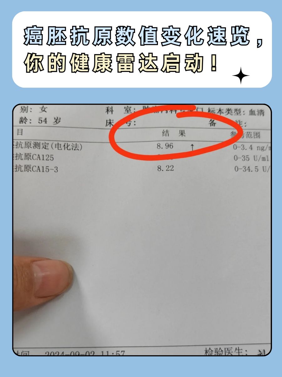 癌胚抗原数值变化速览，你的健康雷达启动！