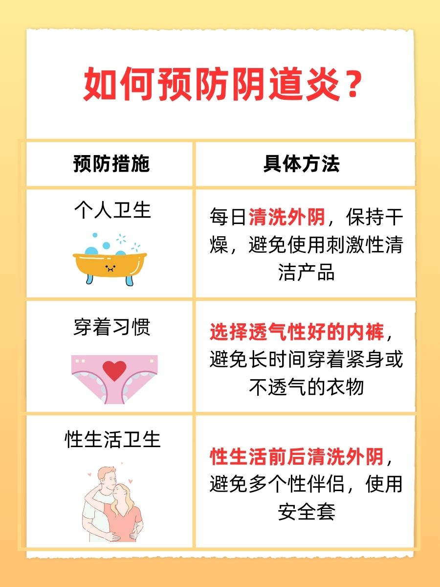 老年性阴道炎，中成特效药大揭秘！