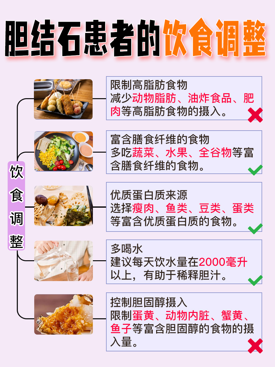 胆结石14mm：是大？还是小？