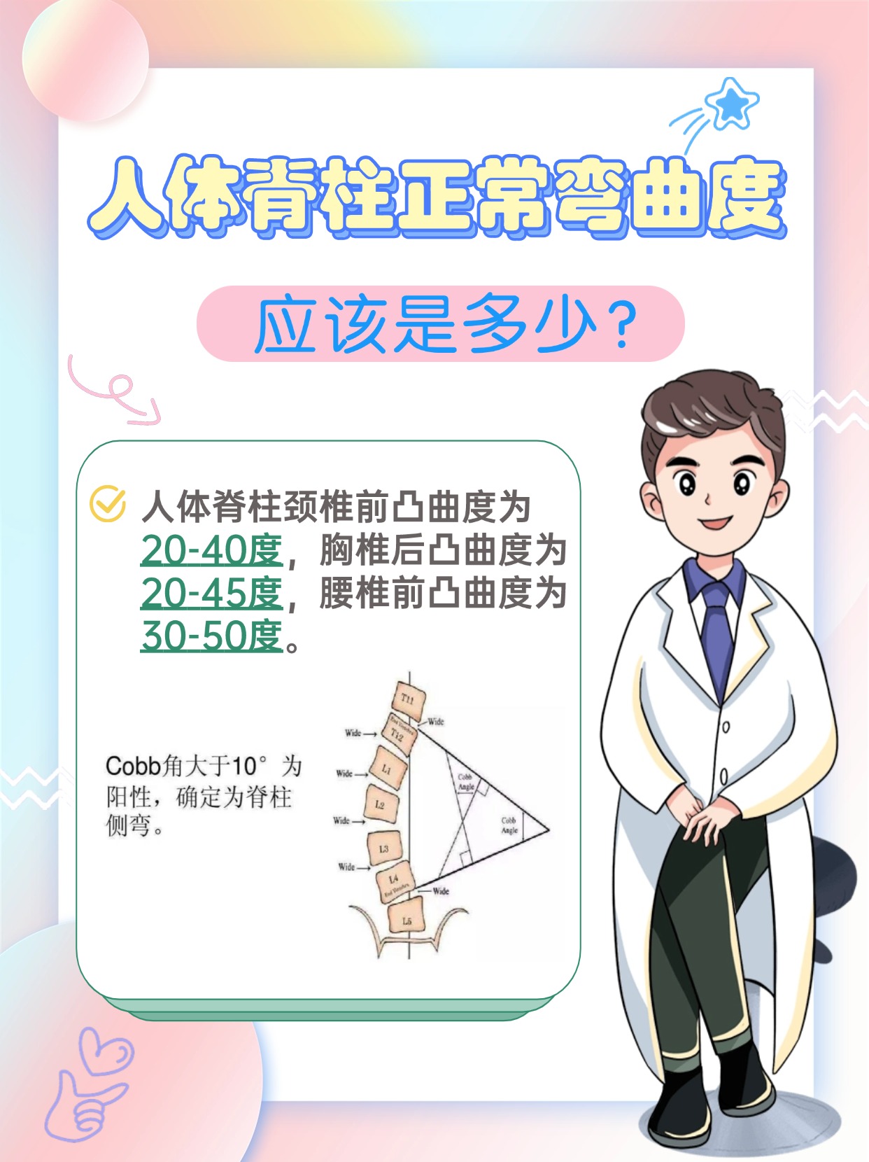 人体脊柱正常弯曲度大揭秘，速看