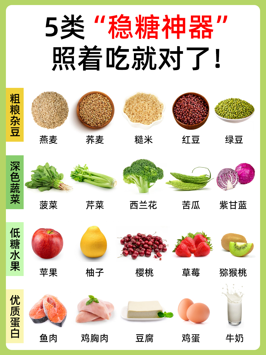 高血糖吃什么食物好？中医教你“挑着吃”