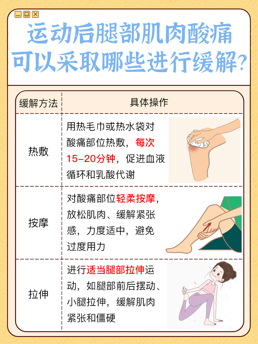 一文解析：腿部疼痛的原因