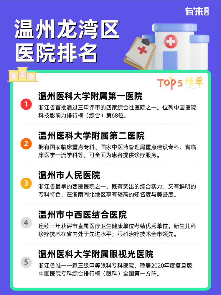 温州龙湾区医院排名