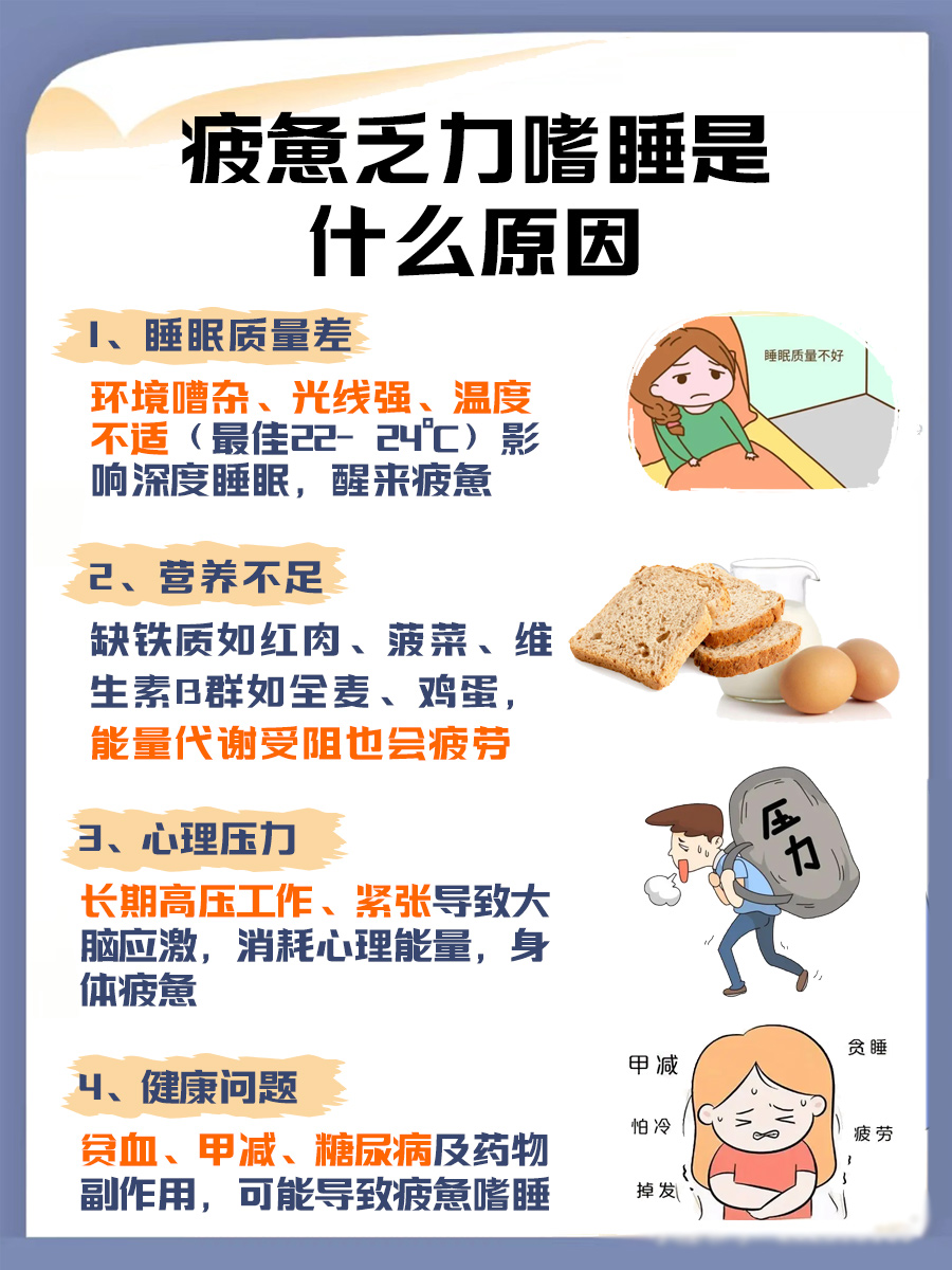 快看！疲惫乏力嗜睡的原因何在？