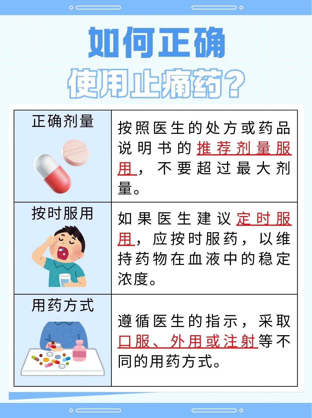 经常吃止痛药，对身体有害吗？一文了解